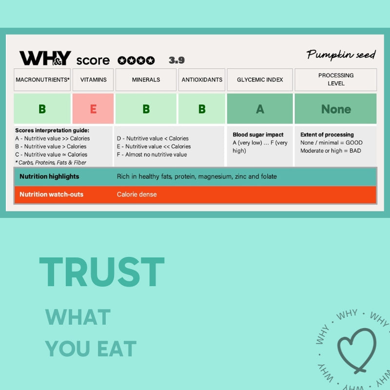 Pumpkin Seeds, 200g Planit Club