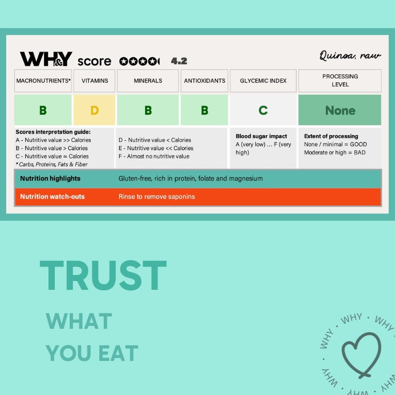 Quinoa, 500g WHY Nutrition