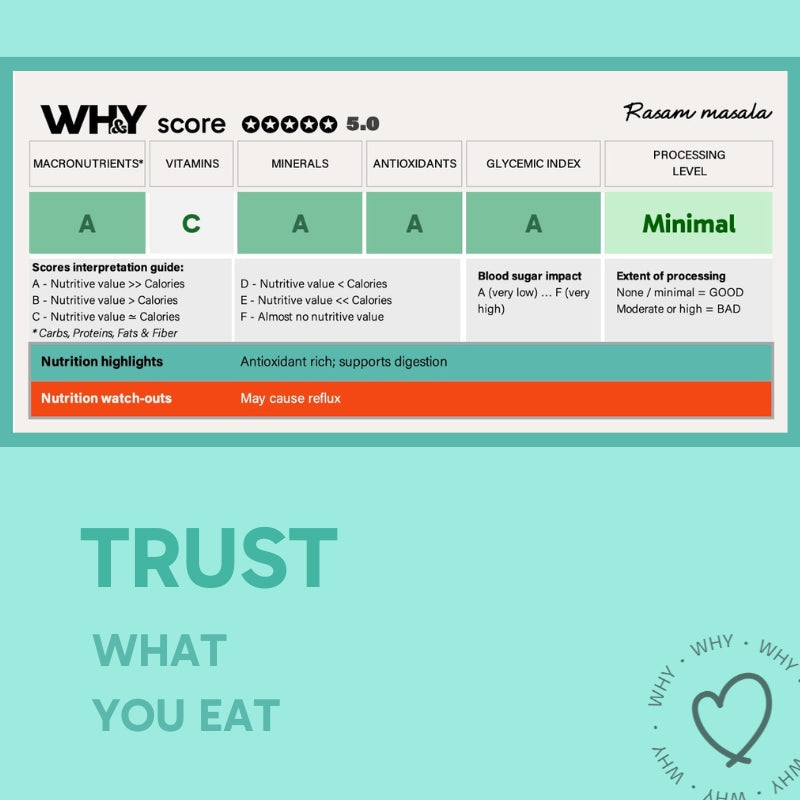 Rasam Masala, 100g Planit Club