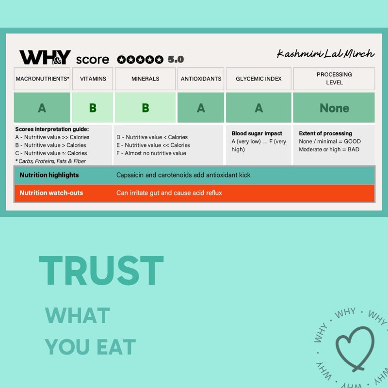 Red Chilli Powder, 100g (Kashmiri) - WHY Nutrition