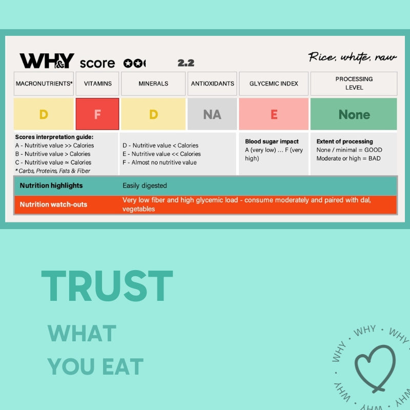 Sona Masuri Rice, 1 Kg WHY Nutrition