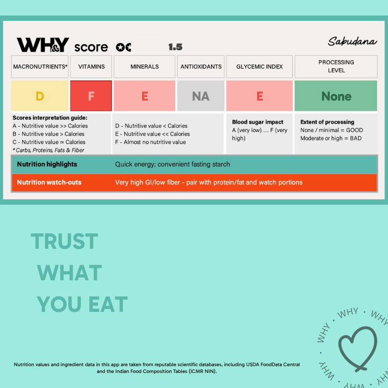 Sabudana (Tapioca), 500g - WHY Nutrition