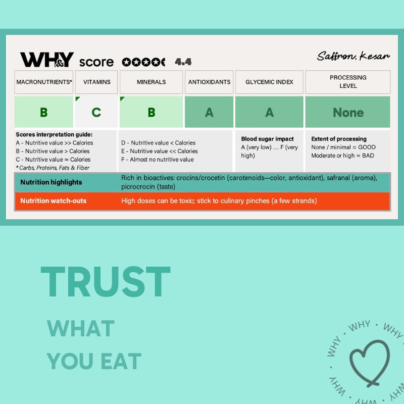 Kashmir Saffron, 1g Planit Club
