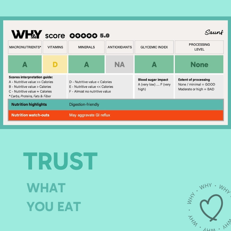 Saunf (Fennel), 100g Planit Club