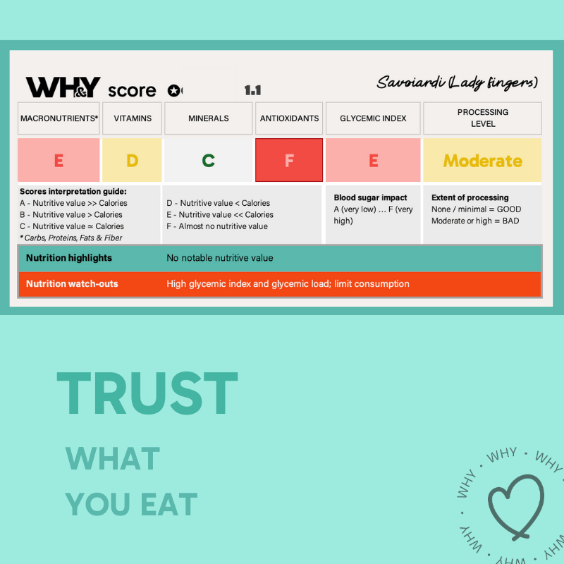 Savoiardi Lady Fingers , 200g - WHY Nutrition