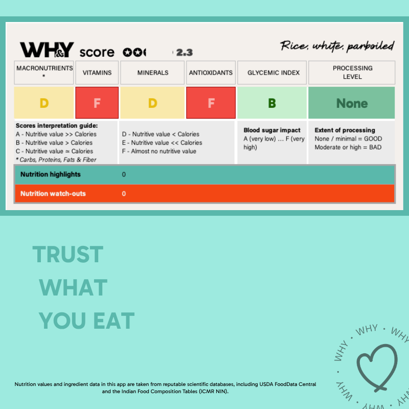 Sona Masuri Rice, 1Kg - WHY Nutrition