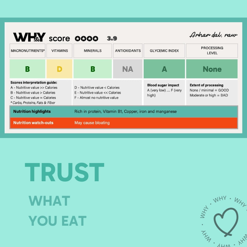 Toor / Arhar Dal (Unpolished), 1 Kg Planit Club