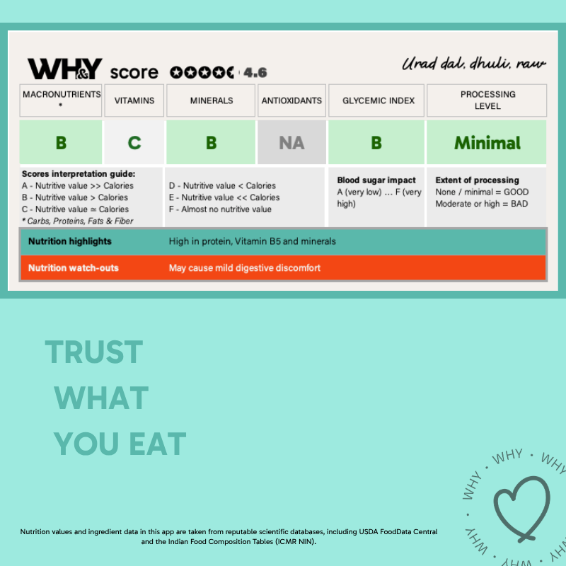 Urad Dal Dhuli, 500g (Unpolished) - WHY Nutrition