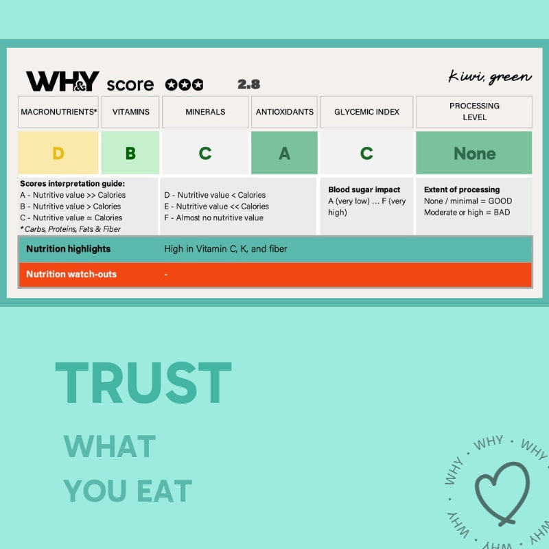 Zespri Kiwi Green, 4 pc Planit Club