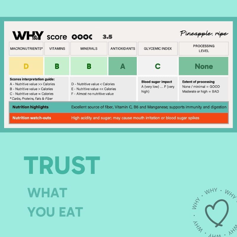 Pineapple Peeled, 1 Pc Planit Club