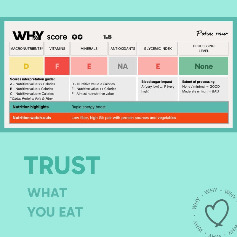 Poha, 500g Planit Club