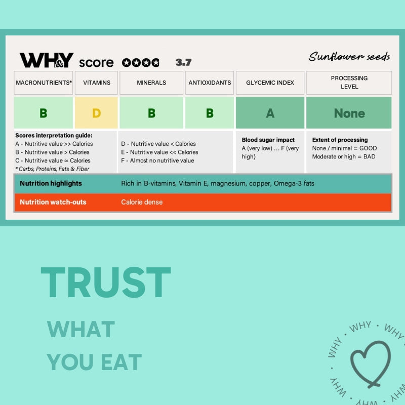 Sunflower Seeds, 200g Planit Club