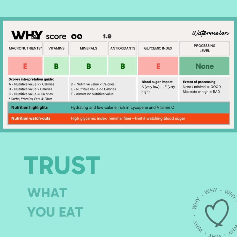 Watermelon (1.5 - 2.5 Kg), 1 Pc Planit Club
