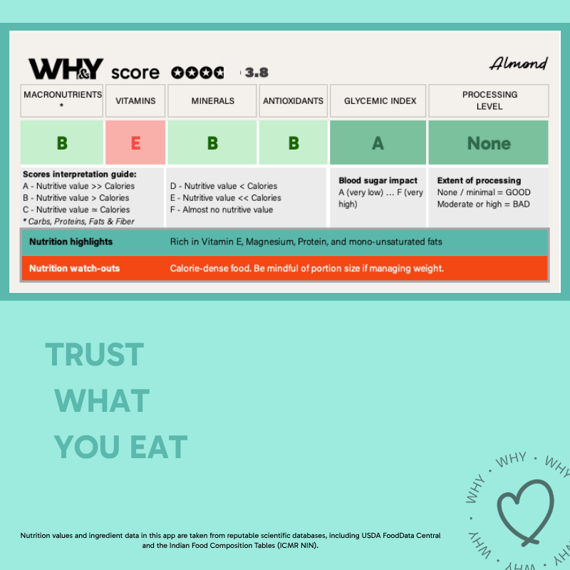 Almond Mamra (Iranian), 500g - WHY Nutrition