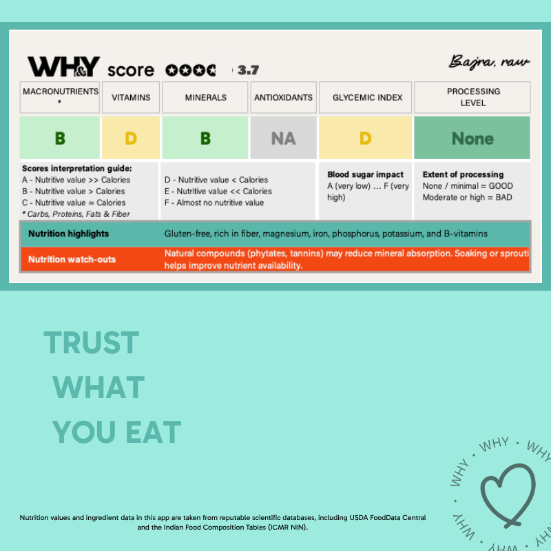 Bajra Atta, 500g - WHY Nutrition