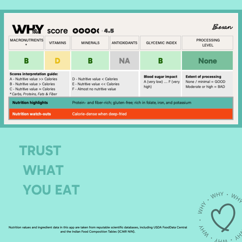 Besan, 500g (Medium Ground) - WHY Nutrition