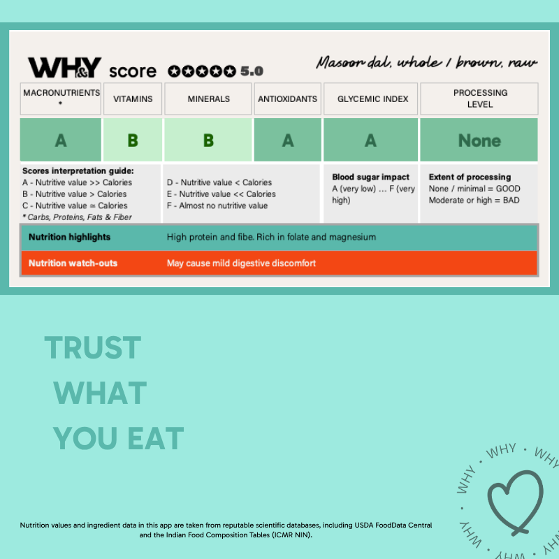 Black Masoor Dal, 500g (Unpolished) - WHY Nutrition