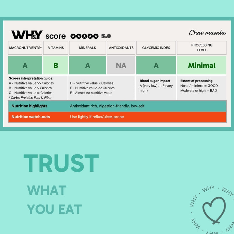 Chai Masala, 100g Planit Club