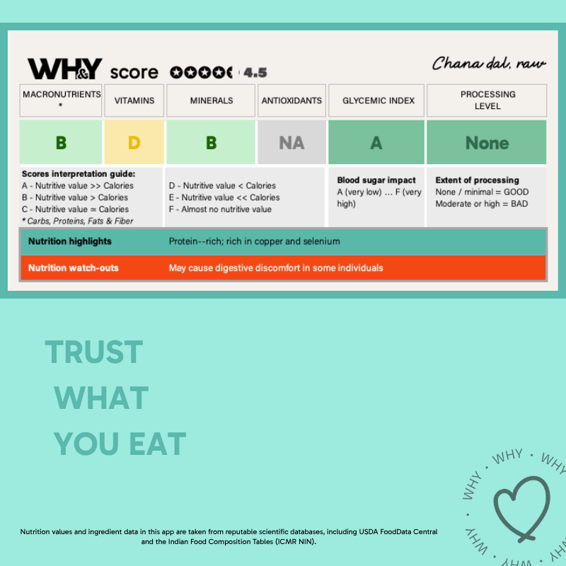 Chana Dal, 500g (Unpolished) - WHY Nutrition