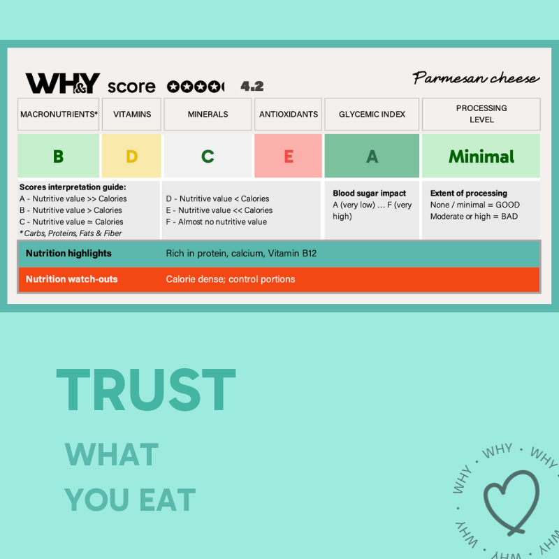 Cheese, Parmesan, 180-220g - WHY Nutrition