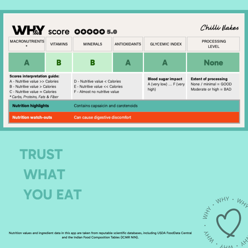 Chilli flakes, 50g - WHY Nutrition