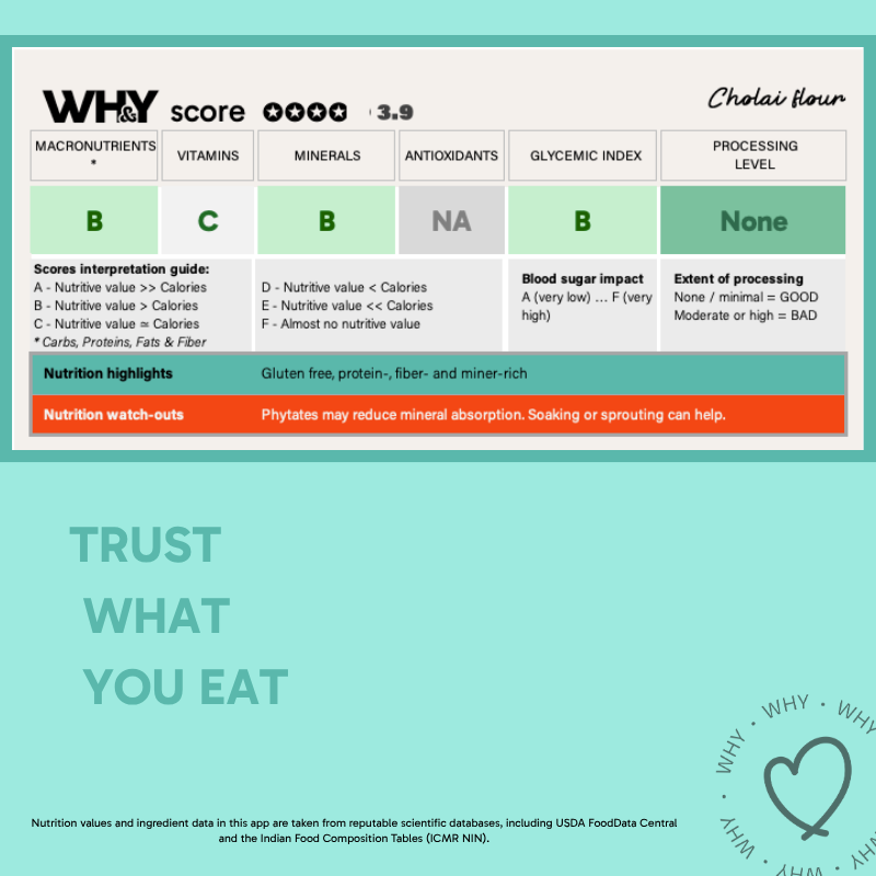 Cholai Flour, 500g (Amaranth) - WHY Nutrition