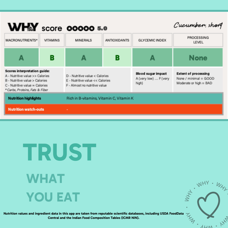 Cucumber (English), 500g - Hydroponic, Residue-free