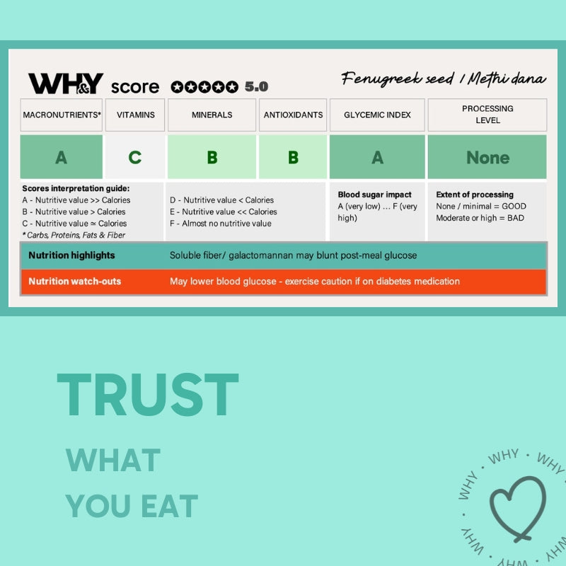 Dana Methi, 200g - WHY Nutrition