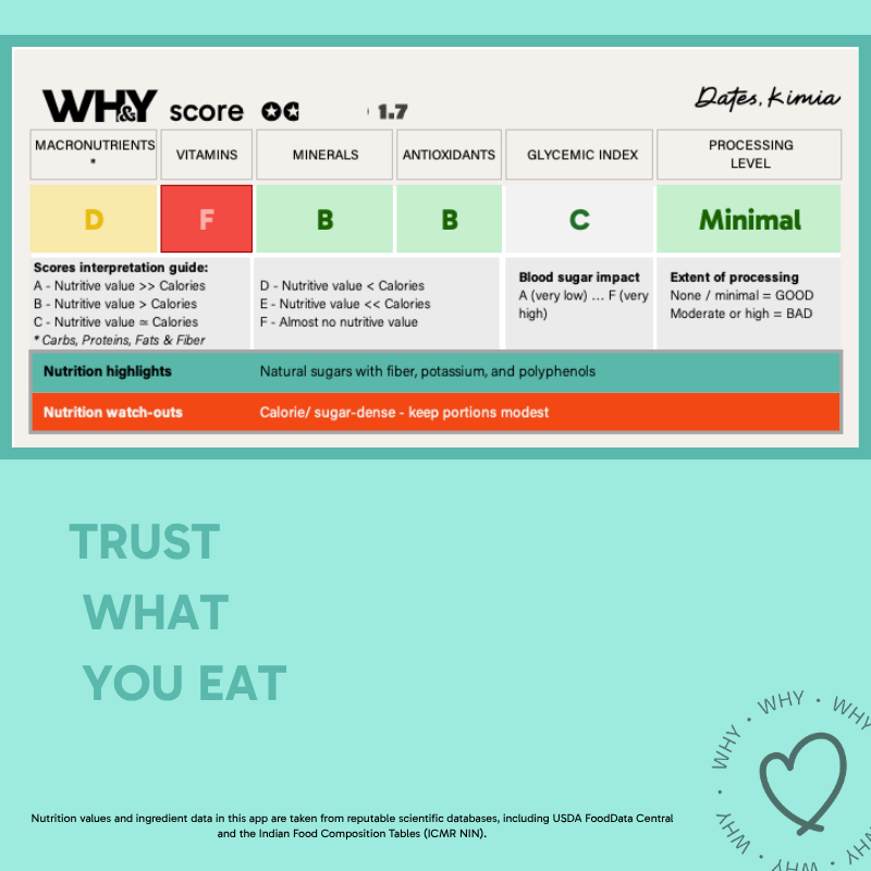 Dates - Kimia, 500g (Iranian) - WHY Nutrition
