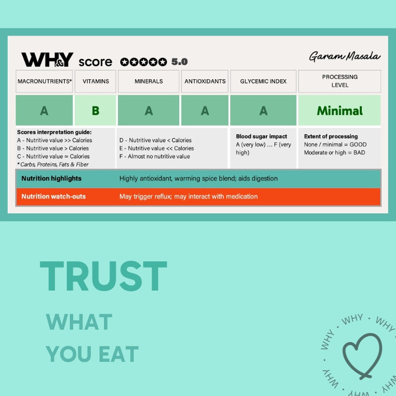 Shahi Garam Masala, 100g Planit Club