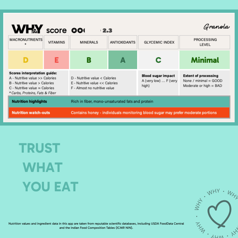 Granola (Nuts & Berries), 500g - WHY Nutrition