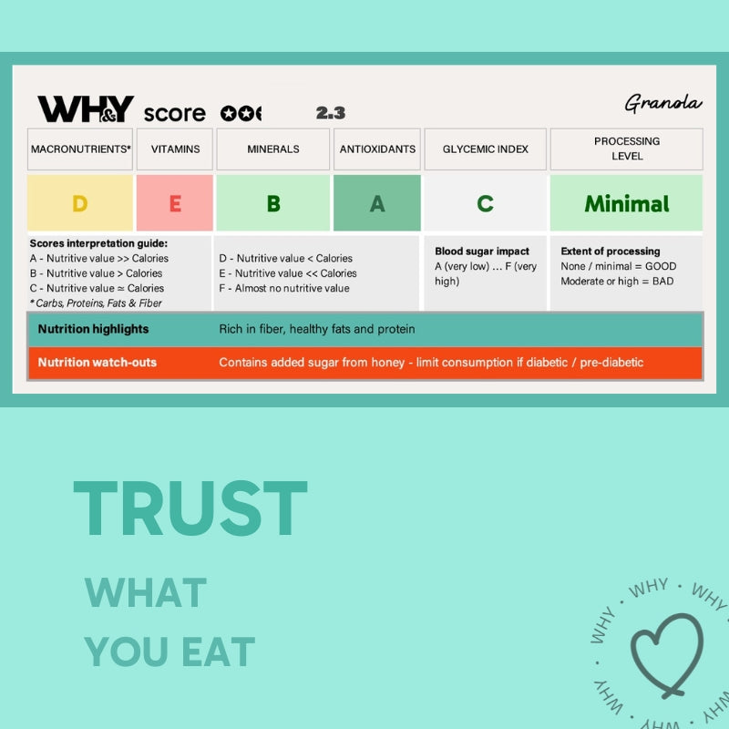 Granola (Nuts & Berries), 500g Planit Club
