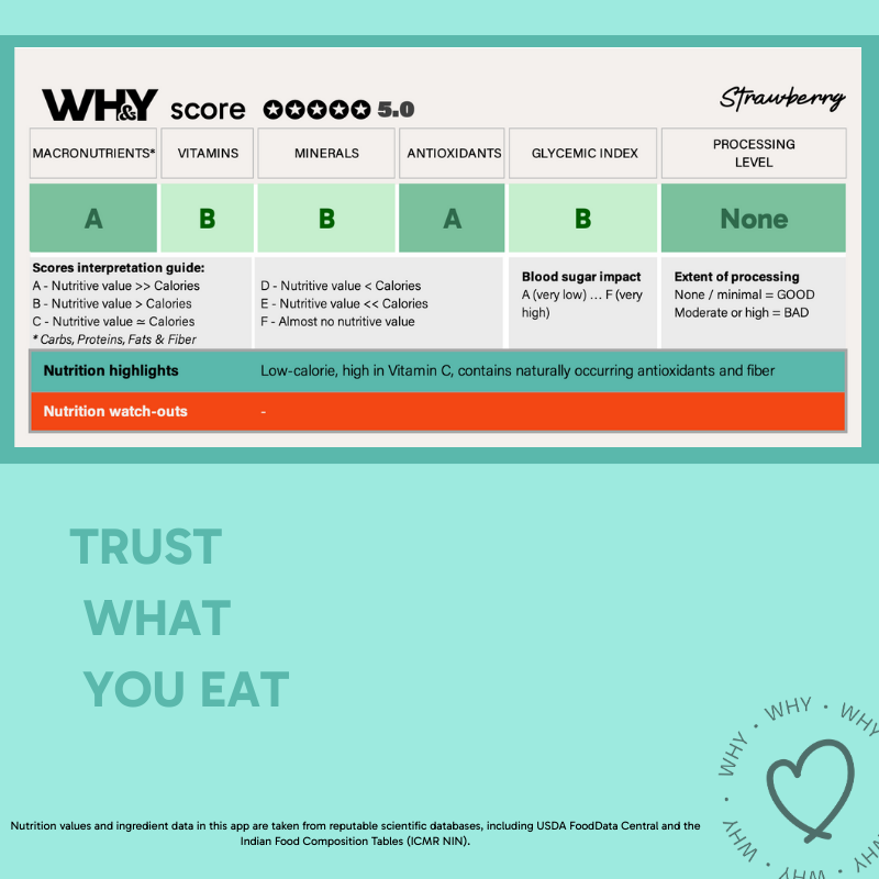 Strawberries, 200 grams