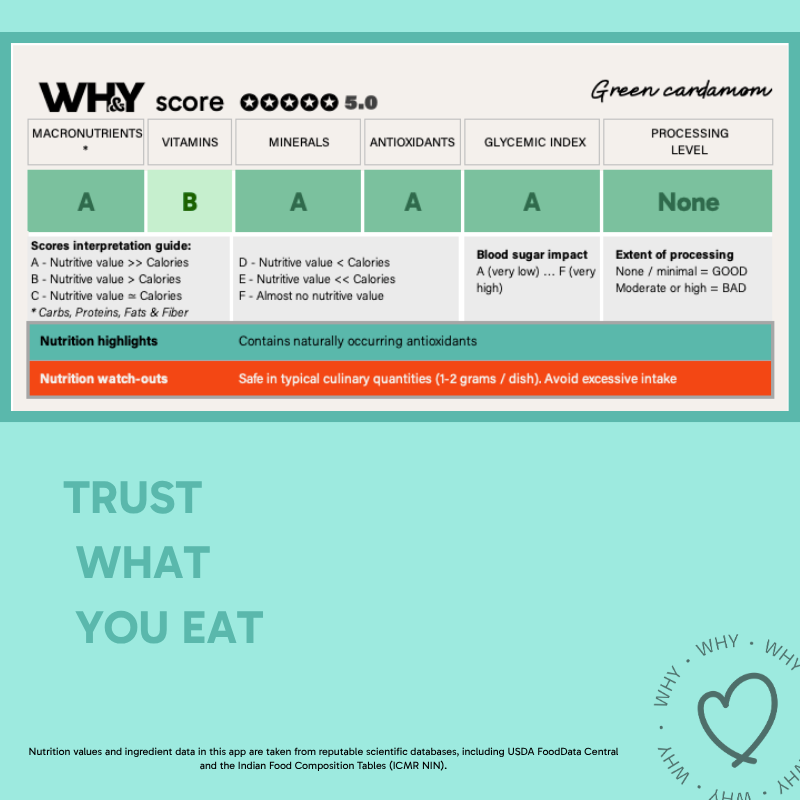 Green Cardamom, 50g (Choti Elaichi) - WHY Nutrition