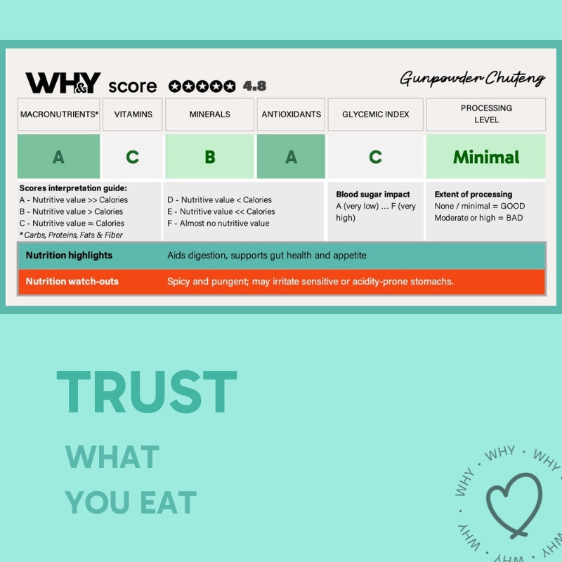 Gunpowder, 100g Planit Club