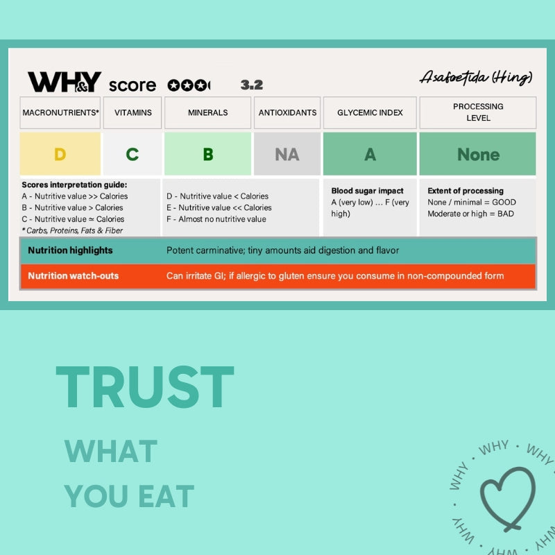 Hing Powder (Pure), 10g Planit Club