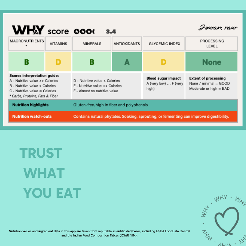 Jowar Atta, 500g - WHY Nutrition