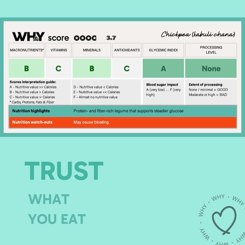 Kabuli Chana, 1 Kg Planit Club