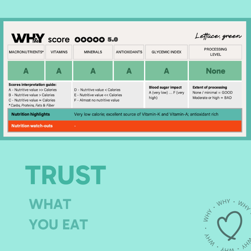 Lettuce, Green Leaf, Bunch (200 grams approx.) - Hydroponic, Residue free