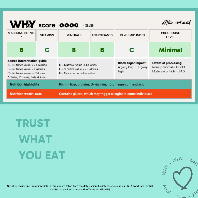 MP Sharbati Atta, 1Kg (Slow-ground) - WHY Nutrition