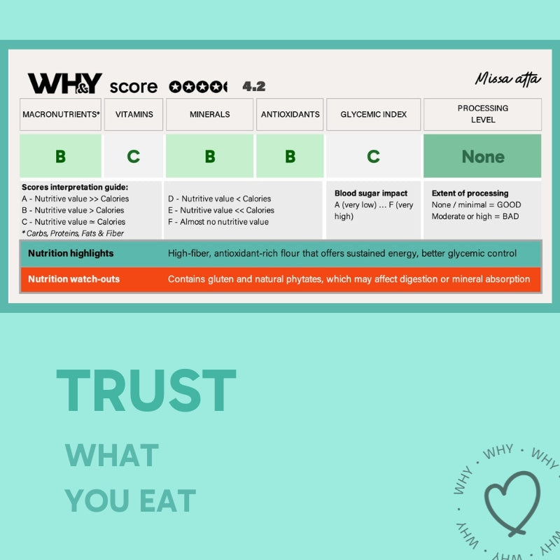 Missa Atta, 1Kg (Wheat + Chana + Barley) - WHY Nutrition