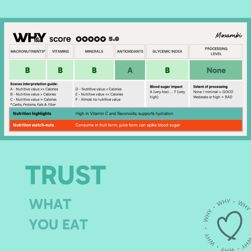 Mosambi (Sweet Lime) 1 Kgs Planit Club