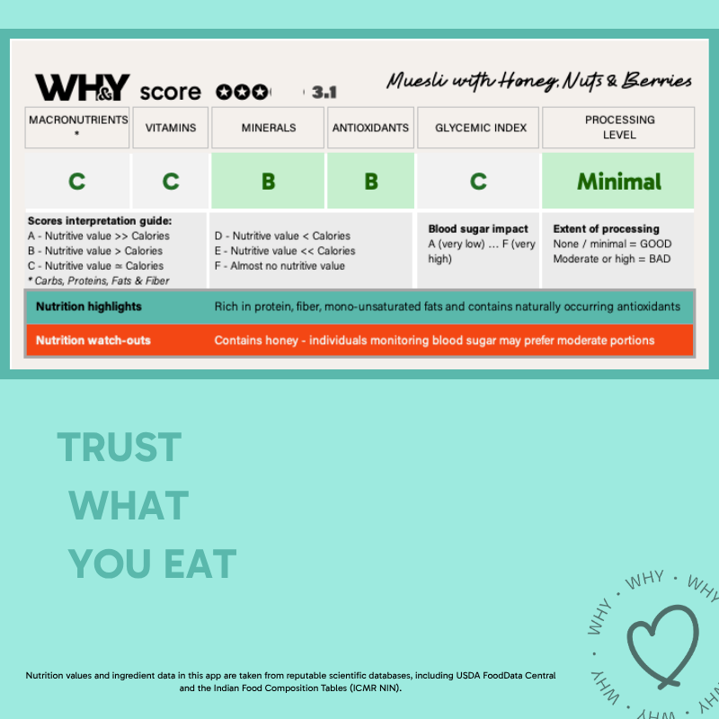 Muesli, 500g (Honey, Nuts & Berries) - WHY Nutrition