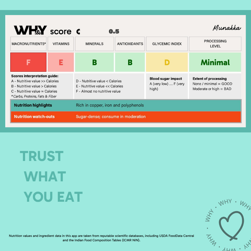 Munakka, 100g - WHY Nutrition