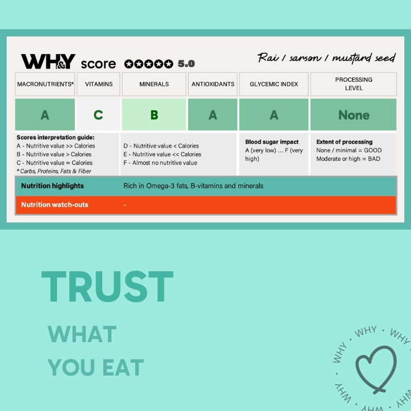 Mustard Seeds (Sarson), 200g Planit Club