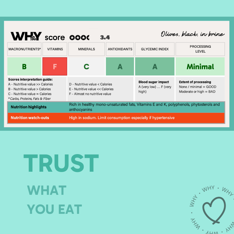 Olives, black - sliced , 430g - WHY Nutrition