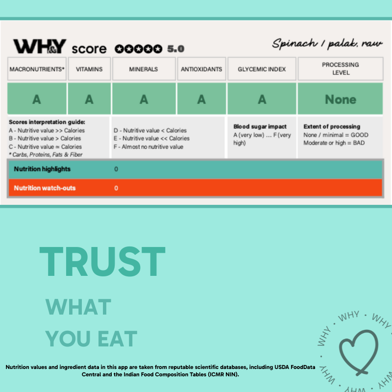 Spinach (Palak), 250g, Hydroponic, Residue-free