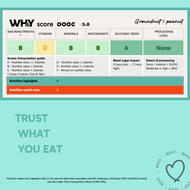 Peanut, Raw, 500g - WHY Nutrition