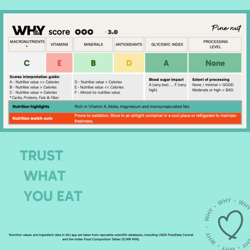 Pine Nuts (Chilgoza), 100g - WHY Nutrition