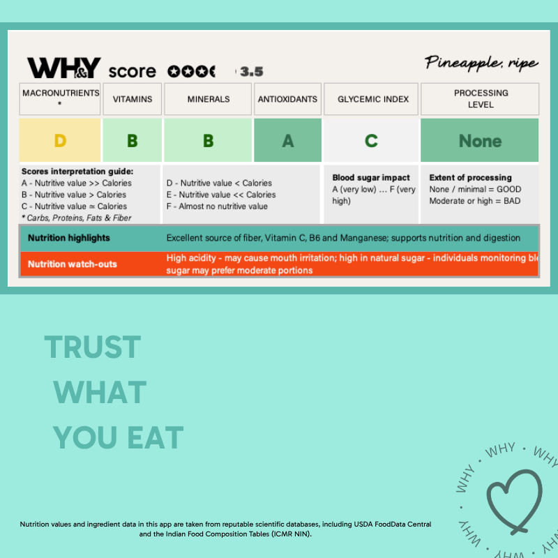 Pineapple Peeled, 1Pc - WHY Nutrition